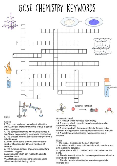 GCSE CHEMISTRY — the science sauce