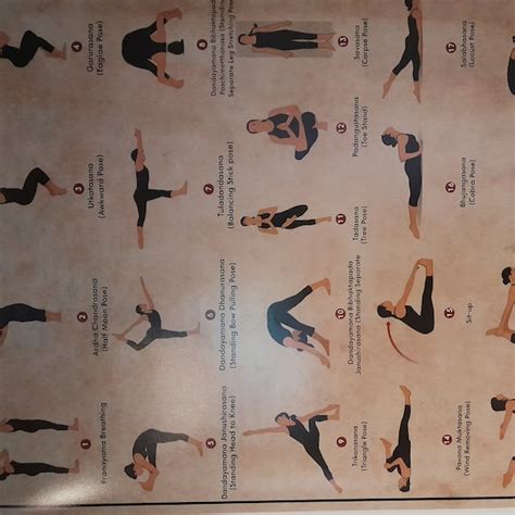 Image result for Logistics Knowledge Poster