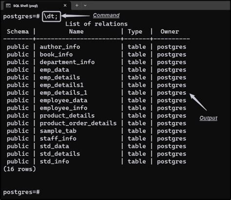 Image result for Psql Postgres