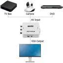 TERABYTE AV RCA to VGA Video with Audio to PC HDTV Converter AV to VGA ...