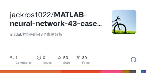 Image result for MATLAB Generated Code