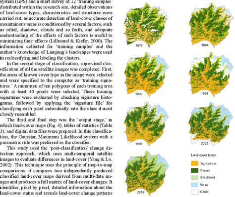 Image result for Post Classification Change Detection