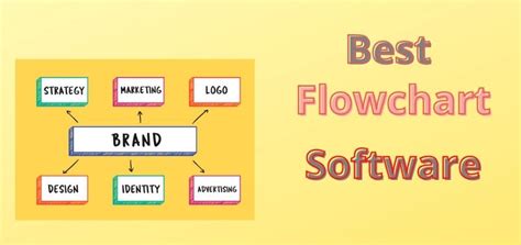 Image result for Best Flowchart