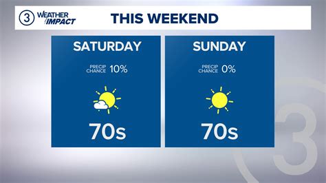 Cedar Point changes height requirements for 3 rides ahead of 2025 ...