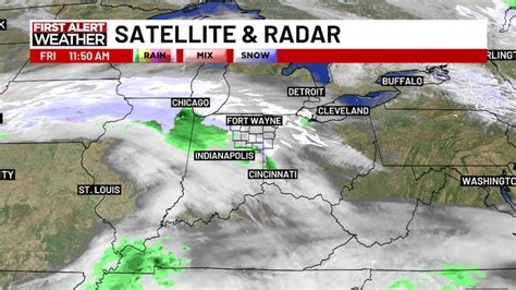 Weather Forecast Today 的图像结果