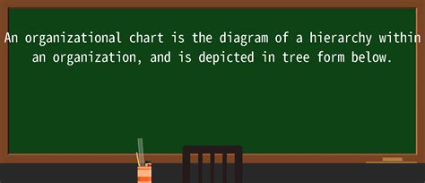 3 Part Chart Organization 的图像结果
