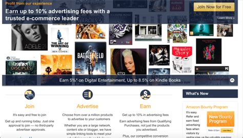 Image result for Amazon Partner Program