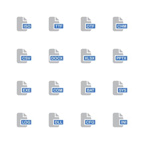 Image result for File Extension Config