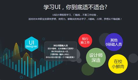 郑州培训UI哪家好 会学习哪些内容-行业动态-千锋教育郑州校区