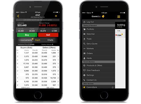 Image result for CommSec App How to Use Conditional Orders