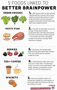 Image result for Foods to Boost Brain Power