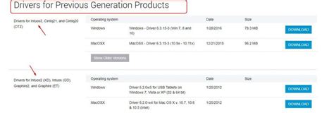 Image result for Wacom Intuos Pro Driver