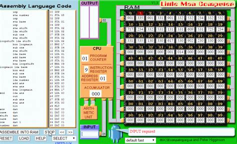 Image result for Little man computer tutorial