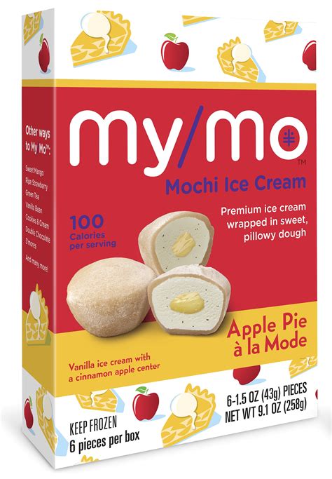 Mochi ice cream flavors - dopcareer