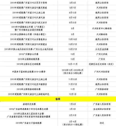 2019年广州体育赛事日程表一览- 广州本地宝
