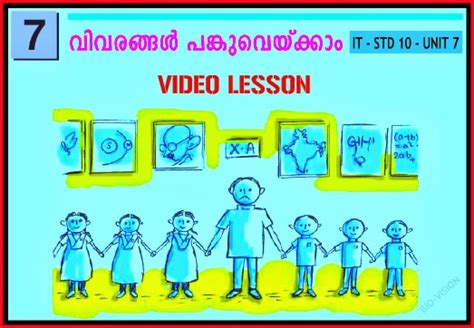 VIDEO LESSON - IT STANDARD 10 - UNIT 7