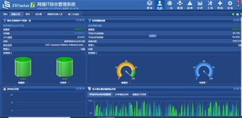 面向网络设备的国产网管软件,主流网管软件 - 知乎