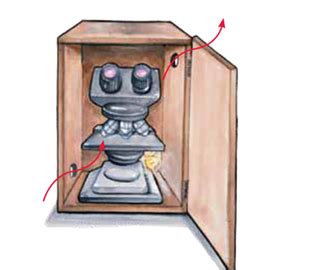 Storing a Microscope | Knowledge Base
