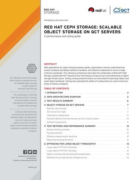Image result for Ceph Distributed Storage