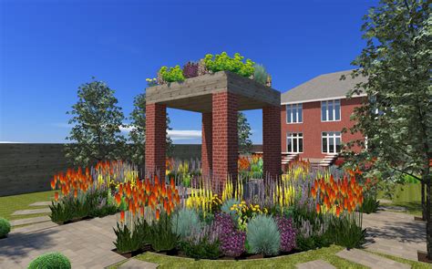 Vectorworks GIS 的图像结果