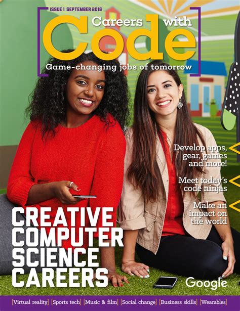 Image result for Code Work Preferred