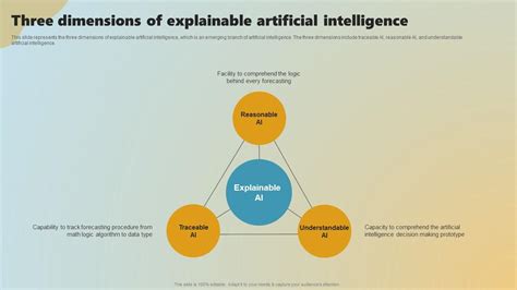 Image result for Explainable Artificial Intelligence