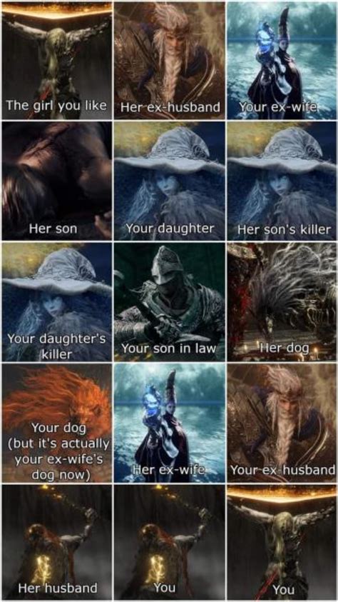 Image result for Elden Ring-lore Explained