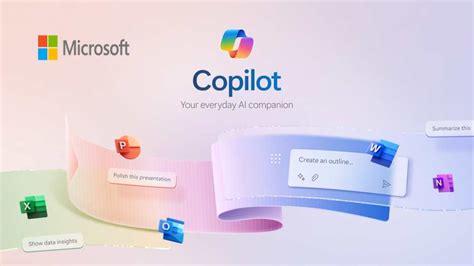 Image result for Accelerators in SDLC Code Development