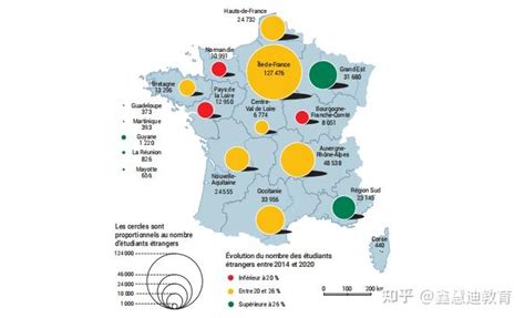 法国留学|留学人数5年增长23%！2020年法国留学真实情况如何？官方数据来了！ - 知乎
