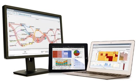 SAS Data Analytics 的图像结果