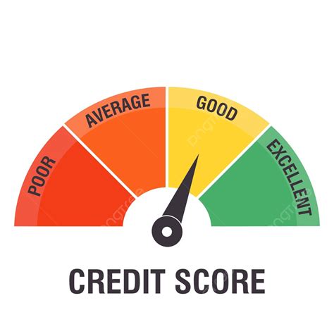 Credit Score Gauge With Level Scale Vector Design Vector, Business, Indicator, Report PNG and ...