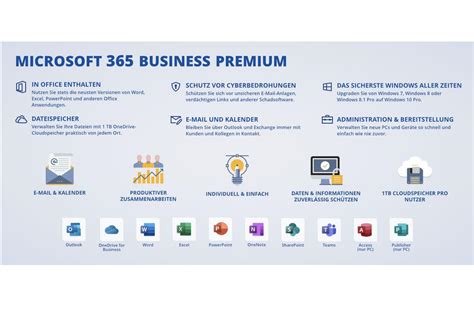 Best 29+ Microsoft Excel Premium Unlocked For Pc Csv