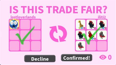 AdoptMe Processing Trade 的图像结果