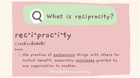 Reciprocity: The Key to Meaningful Collaborations - Tamela D'Amico