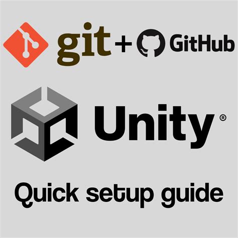 Unity Learning Road Map 的图像结果