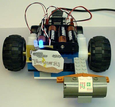 Robot Switch 的图像结果