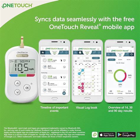 OneTouch Verio Flex® glucometer machine | Sync your results with OneTo