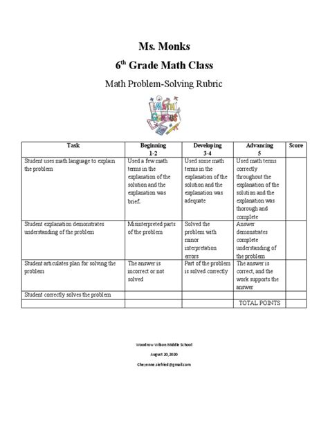 Image result for Math Problem Solving Rubric