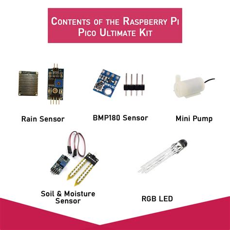 Robocraze Raspberry Pi Pico Ultimate Kit with Manual | Raspberry Pi ...