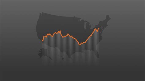 US suicide rate rises to its highest point in more than 80 years