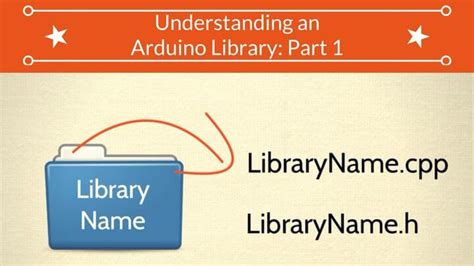 Image result for Arduino Library Example
