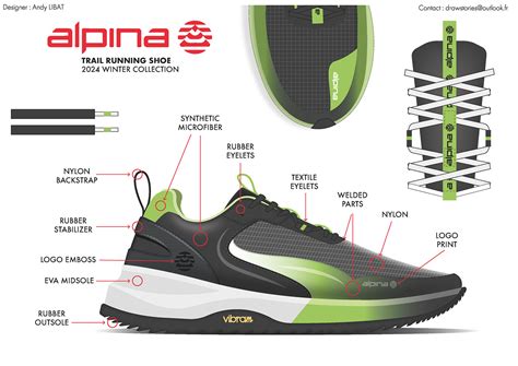 SportsShoes 的图像结果