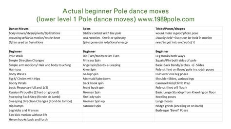 Image result for Beginner Pole Moves Step by Step Tutorial