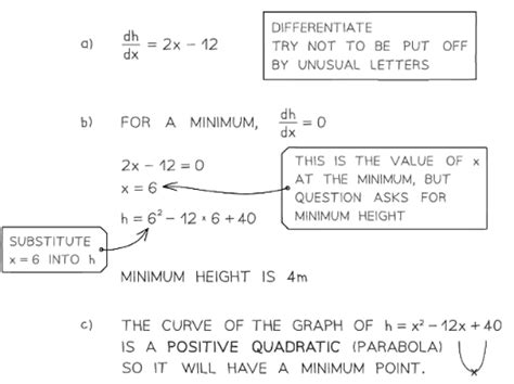 Problem Solving with Differentiation - Mathematics for GCSE/IGCSE ...