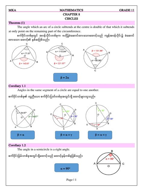 Image result for Circle Geometry Grade 11 Tutorial