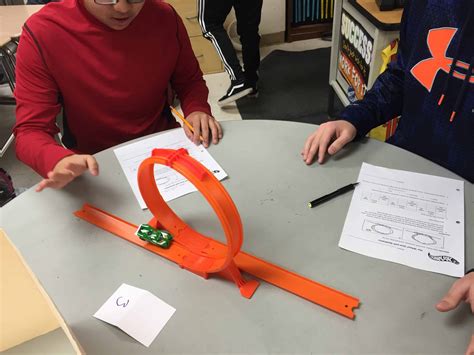 Image result for Integrated Math