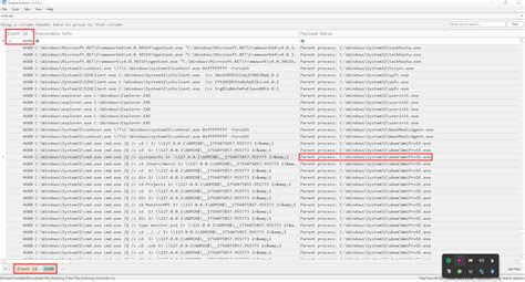 Windows File System Parent Process 的图像结果