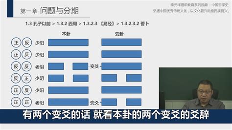 周易分析【第十三讲 同人卦】 - 哔哩哔哩