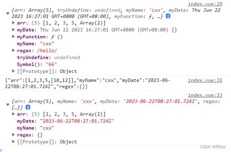 JavaScripts Symbol 的图像结果