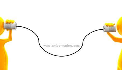 Image result for Serial Communication Tutorial